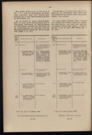 Verordnungsblatt des Reichsprotektors in Böhmen und Mähren: = Věstník nařízení Reichsprotektora in Böhmen und Mähren 19391215 Seite: 24