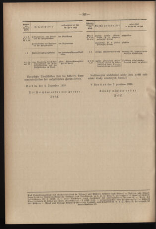 Verordnungsblatt des Reichsprotektors in Böhmen und Mähren: = Věstník nařízení Reichsprotektora in Böhmen und Mähren 19391215 Seite: 28