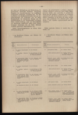 Verordnungsblatt des Reichsprotektors in Böhmen und Mähren: = Věstník nařízení Reichsprotektora in Böhmen und Mähren 19391215 Seite: 4