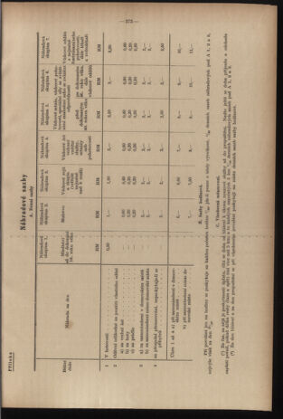 Verordnungsblatt des Reichsprotektors in Böhmen und Mähren: = Věstník nařízení Reichsprotektora in Böhmen und Mähren 19391220 Seite: 21