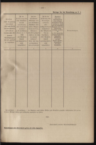 Verordnungsblatt des Reichsprotektors in Böhmen und Mähren: = Věstník nařízení Reichsprotektora in Böhmen und Mähren 19400921 Seite: 27