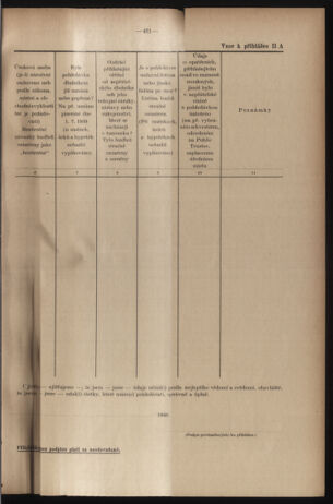 Verordnungsblatt des Reichsprotektors in Böhmen und Mähren: = Věstník nařízení Reichsprotektora in Böhmen und Mähren 19400921 Seite: 35