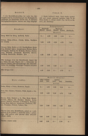 Verordnungsblatt des Reichsprotektors in Böhmen und Mähren: = Věstník nařízení Reichsprotektora in Böhmen und Mähren 19401125 Seite: 5