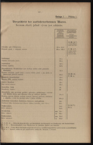 Verordnungsblatt des Reichsprotektors in Böhmen und Mähren: = Věstník nařízení Reichsprotektora in Böhmen und Mähren 19401228 Seite: 29