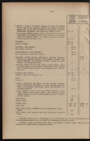 Verordnungsblatt des Reichsprotektors in Böhmen und Mähren: = Věstník nařízení Reichsprotektora in Böhmen und Mähren 19401228 Seite: 30