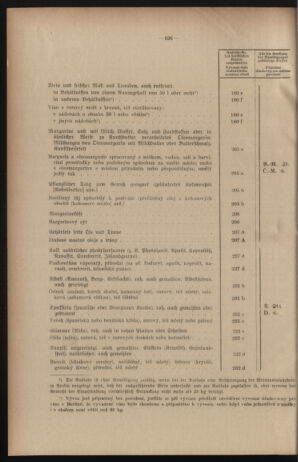 Verordnungsblatt des Reichsprotektors in Böhmen und Mähren: = Věstník nařízení Reichsprotektora in Böhmen und Mähren 19401228 Seite: 32