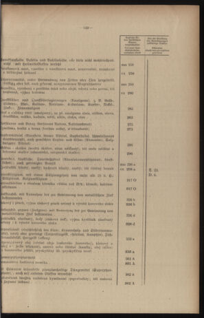 Verordnungsblatt des Reichsprotektors in Böhmen und Mähren: = Věstník nařízení Reichsprotektora in Böhmen und Mähren 19401228 Seite: 35