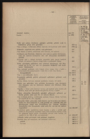 Verordnungsblatt des Reichsprotektors in Böhmen und Mähren: = Věstník nařízení Reichsprotektora in Böhmen und Mähren 19401228 Seite: 36