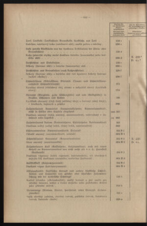 Verordnungsblatt des Reichsprotektors in Böhmen und Mähren: = Věstník nařízení Reichsprotektora in Böhmen und Mähren 19401228 Seite: 48