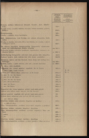 Verordnungsblatt des Reichsprotektors in Böhmen und Mähren: = Věstník nařízení Reichsprotektora in Böhmen und Mähren 19401228 Seite: 49