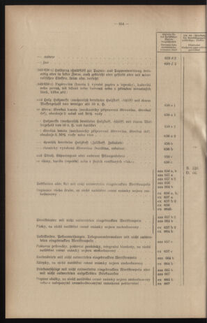 Verordnungsblatt des Reichsprotektors in Böhmen und Mähren: = Věstník nařízení Reichsprotektora in Böhmen und Mähren 19401228 Seite: 50