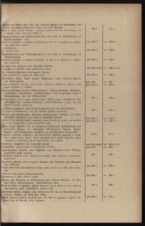 Verordnungsblatt des Reichsprotektors in Böhmen und Mähren: = Věstník nařízení Reichsprotektora in Böhmen und Mähren 19401228 Seite: 55