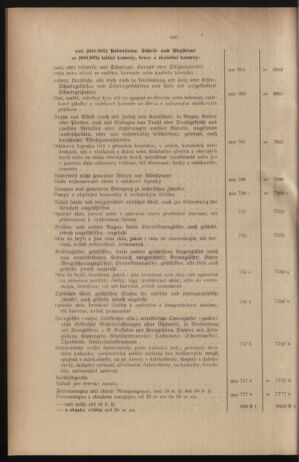 Verordnungsblatt des Reichsprotektors in Böhmen und Mähren: = Věstník nařízení Reichsprotektora in Böhmen und Mähren 19401228 Seite: 56