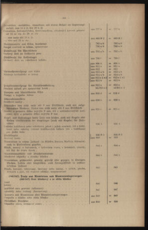 Verordnungsblatt des Reichsprotektors in Böhmen und Mähren: = Věstník nařízení Reichsprotektora in Böhmen und Mähren 19401228 Seite: 57