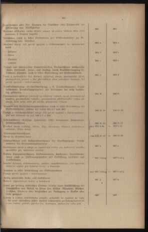 Verordnungsblatt des Reichsprotektors in Böhmen und Mähren: = Věstník nařízení Reichsprotektora in Böhmen und Mähren 19401228 Seite: 61