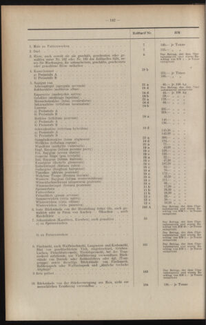 Verordnungsblatt des Reichsprotektors in Böhmen und Mähren: = Věstník nařízení Reichsprotektora in Böhmen und Mähren 19410418 Seite: 18