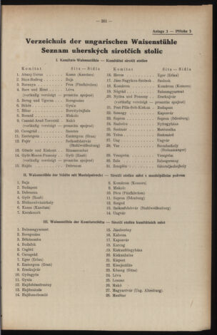 Verordnungsblatt des Reichsprotektors in Böhmen und Mähren: = Věstník nařízení Reichsprotektora in Böhmen und Mähren 19410527 Seite: 15