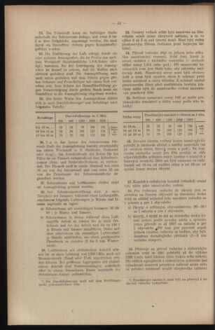 Verordnungsblatt des Reichsprotektors in Böhmen und Mähren: = Věstník nařízení Reichsprotektora in Böhmen und Mähren 19410718 Seite: 54