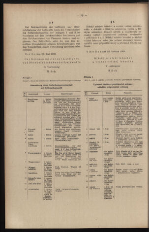 Verordnungsblatt des Reichsprotektors in Böhmen und Mähren: = Věstník nařízení Reichsprotektora in Böhmen und Mähren 19410718 Seite: 80