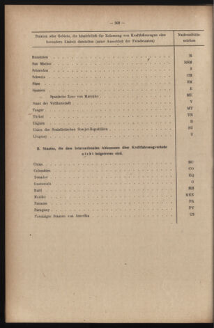 Verordnungsblatt des Reichsprotektors in Böhmen und Mähren: = Věstník nařízení Reichsprotektora in Böhmen und Mähren 19410722 Seite: 20