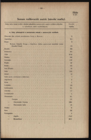 Verordnungsblatt des Reichsprotektors in Böhmen und Mähren: = Věstník nařízení Reichsprotektora in Böhmen und Mähren 19410722 Seite: 21