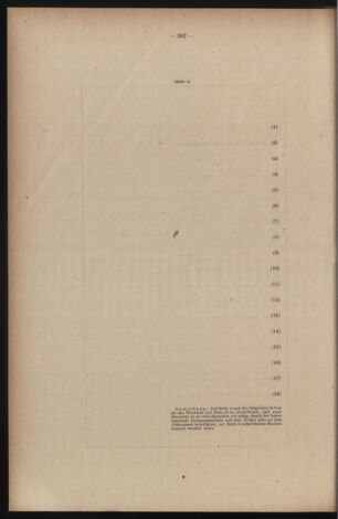 Verordnungsblatt des Reichsprotektors in Böhmen und Mähren: = Věstník nařízení Reichsprotektora in Böhmen und Mähren 19410722 Seite: 34