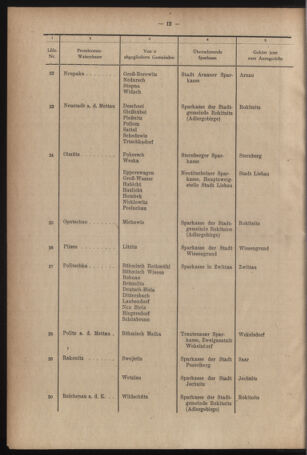 Verordnungsblatt des Reichsprotektors in Böhmen und Mähren: = Věstník nařízení Reichsprotektora in Böhmen und Mähren 19420110 Seite: 12