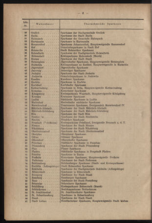 Verordnungsblatt des Reichsprotektors in Böhmen und Mähren: = Věstník nařízení Reichsprotektora in Böhmen und Mähren 19420110 Seite: 6