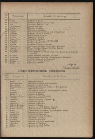 Verordnungsblatt des Reichsprotektors in Böhmen und Mähren: = Věstník nařízení Reichsprotektora in Böhmen und Mähren 19420110 Seite: 7