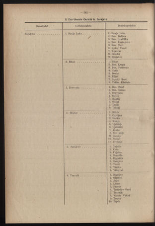 Verordnungsblatt des Reichsprotektors in Böhmen und Mähren: = Věstník nařízení Reichsprotektora in Böhmen und Mähren 19420910 Seite: 4