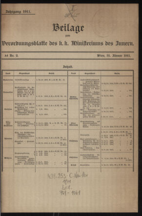 Verordnungsblatt des k.k. Ministeriums des Innern. Beibl.. Beiblatt zu dem Verordnungsblatte des k.k. Ministeriums des Innern. Angelegenheiten der staatlichen Veterinärverwaltung. (etc.)