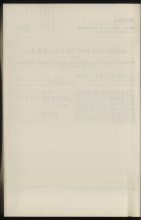 Verordnungsblatt des k.k. Ministeriums des Innern. Beibl.. Beiblatt zu dem Verordnungsblatte des k.k. Ministeriums des Innern. Angelegenheiten der staatlichen Veterinärverwaltung. (etc.) 19110228 Seite: 106