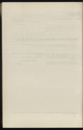 Verordnungsblatt des k.k. Ministeriums des Innern. Beibl.. Beiblatt zu dem Verordnungsblatte des k.k. Ministeriums des Innern. Angelegenheiten der staatlichen Veterinärverwaltung. (etc.) 19110228 Seite: 324