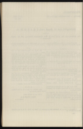 Verordnungsblatt des k.k. Ministeriums des Innern. Beibl.. Beiblatt zu dem Verordnungsblatte des k.k. Ministeriums des Innern. Angelegenheiten der staatlichen Veterinärverwaltung. (etc.) 19110228 Seite: 472