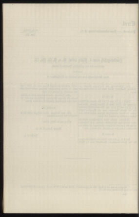 Verordnungsblatt des k.k. Ministeriums des Innern. Beibl.. Beiblatt zu dem Verordnungsblatte des k.k. Ministeriums des Innern. Angelegenheiten der staatlichen Veterinärverwaltung. (etc.) 19110228 Seite: 542