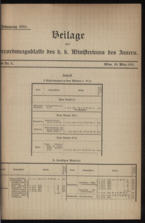 Verordnungsblatt des k.k. Ministeriums des Innern. Beibl.. Beiblatt zu dem Verordnungsblatte des k.k. Ministeriums des Innern. Angelegenheiten der staatlichen Veterinärverwaltung. (etc.)