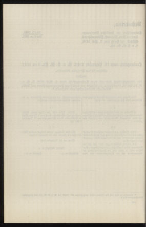 Verordnungsblatt des k.k. Ministeriums des Innern. Beibl.. Beiblatt zu dem Verordnungsblatte des k.k. Ministeriums des Innern. Angelegenheiten der staatlichen Veterinärverwaltung. (etc.) 19110315 Seite: 22