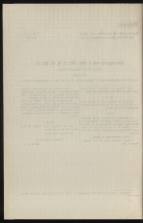 Verordnungsblatt des k.k. Ministeriums des Innern. Beibl.. Beiblatt zu dem Verordnungsblatte des k.k. Ministeriums des Innern. Angelegenheiten der staatlichen Veterinärverwaltung. (etc.) 19110515 Seite: 38