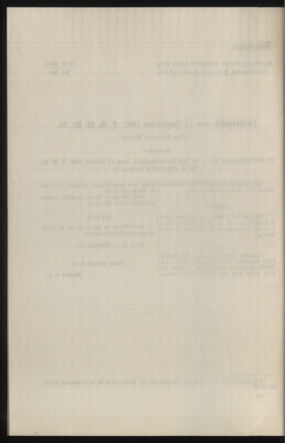 Verordnungsblatt des k.k. Ministeriums des Innern. Beibl.. Beiblatt zu dem Verordnungsblatte des k.k. Ministeriums des Innern. Angelegenheiten der staatlichen Veterinärverwaltung. (etc.) 19110515 Seite: 40