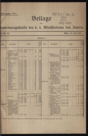 Verordnungsblatt des k.k. Ministeriums des Innern. Beibl.. Beiblatt zu dem Verordnungsblatte des k.k. Ministeriums des Innern. Angelegenheiten der staatlichen Veterinärverwaltung. (etc.) 19110715 Seite: 1