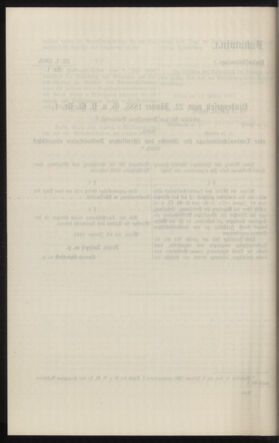 Verordnungsblatt des k.k. Ministeriums des Innern. Beibl.. Beiblatt zu dem Verordnungsblatte des k.k. Ministeriums des Innern. Angelegenheiten der staatlichen Veterinärverwaltung. (etc.) 19110715 Seite: 156