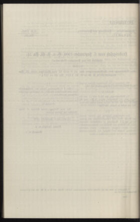 Verordnungsblatt des k.k. Ministeriums des Innern. Beibl.. Beiblatt zu dem Verordnungsblatte des k.k. Ministeriums des Innern. Angelegenheiten der staatlichen Veterinärverwaltung. (etc.) 19110715 Seite: 168