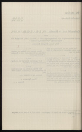 Verordnungsblatt des k.k. Ministeriums des Innern. Beibl.. Beiblatt zu dem Verordnungsblatte des k.k. Ministeriums des Innern. Angelegenheiten der staatlichen Veterinärverwaltung. (etc.) 19110715 Seite: 194