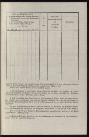 Verordnungsblatt des k.k. Ministeriums des Innern. Beibl.. Beiblatt zu dem Verordnungsblatte des k.k. Ministeriums des Innern. Angelegenheiten der staatlichen Veterinärverwaltung. (etc.) 19110715 Seite: 217