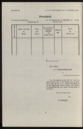 Verordnungsblatt des k.k. Ministeriums des Innern. Beibl.. Beiblatt zu dem Verordnungsblatte des k.k. Ministeriums des Innern. Angelegenheiten der staatlichen Veterinärverwaltung. (etc.) 19110715 Seite: 222