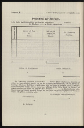 Verordnungsblatt des k.k. Ministeriums des Innern. Beibl.. Beiblatt zu dem Verordnungsblatte des k.k. Ministeriums des Innern. Angelegenheiten der staatlichen Veterinärverwaltung. (etc.) 19110715 Seite: 224