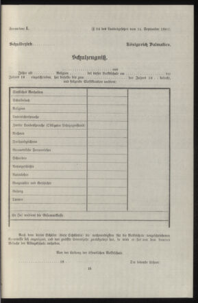 Verordnungsblatt des k.k. Ministeriums des Innern. Beibl.. Beiblatt zu dem Verordnungsblatte des k.k. Ministeriums des Innern. Angelegenheiten der staatlichen Veterinärverwaltung. (etc.) 19110715 Seite: 225