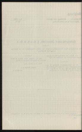 Verordnungsblatt des k.k. Ministeriums des Innern. Beibl.. Beiblatt zu dem Verordnungsblatte des k.k. Ministeriums des Innern. Angelegenheiten der staatlichen Veterinärverwaltung. (etc.) 19110715 Seite: 446