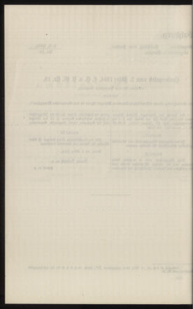 Verordnungsblatt des k.k. Ministeriums des Innern. Beibl.. Beiblatt zu dem Verordnungsblatte des k.k. Ministeriums des Innern. Angelegenheiten der staatlichen Veterinärverwaltung. (etc.) 19110715 Seite: 450