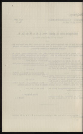 Verordnungsblatt des k.k. Ministeriums des Innern. Beibl.. Beiblatt zu dem Verordnungsblatte des k.k. Ministeriums des Innern. Angelegenheiten der staatlichen Veterinärverwaltung. (etc.) 19110715 Seite: 490